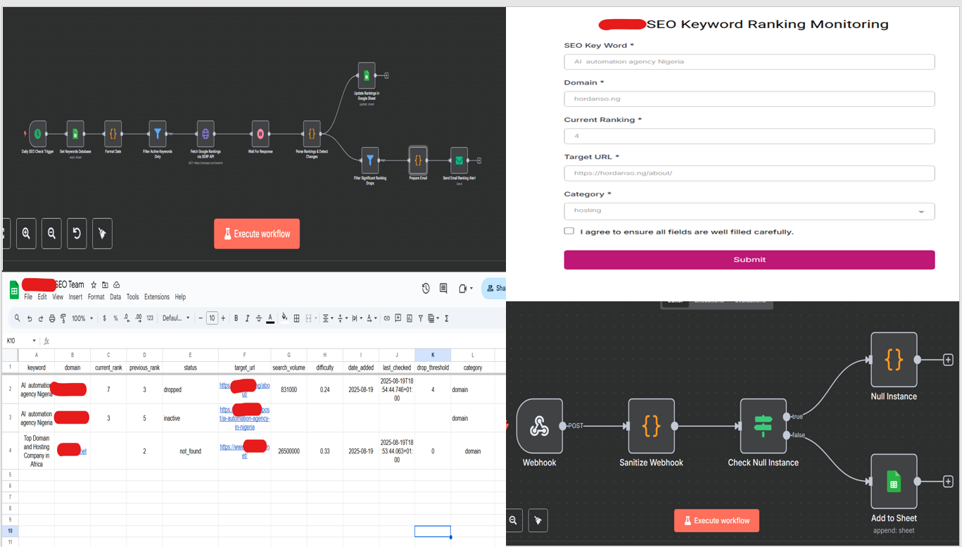 n8n workflow example